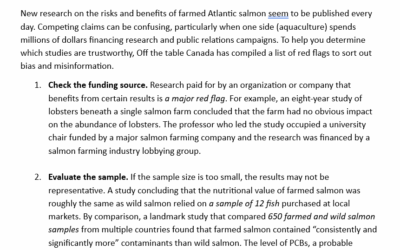 New Checklist for Science Studies